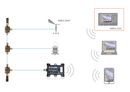 Actisense W2K-1 NMEA 2000 To WI-FI Gateway