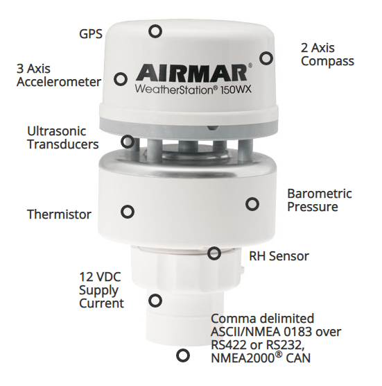 Airmar 150WX NMEA 0183 / 2000® WeatherStation® - (No Relative Humidity) - WS-150WX