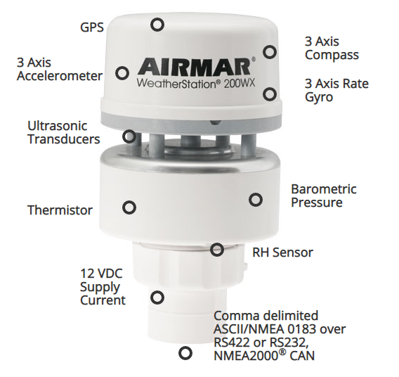 Airmar 200WX NMEA 0183 / 2000® WeatherStation® - (No Relative Humidity) - RS422 - IPX7